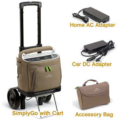 SimplyGo Portable Oxygen Concentrator - Active Lifestyle Store